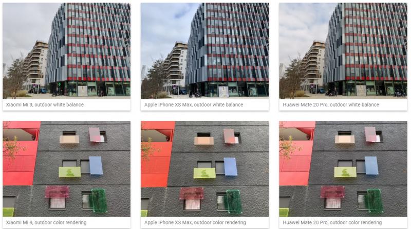 小米9實拍照（圖翻攝自DxOMark）