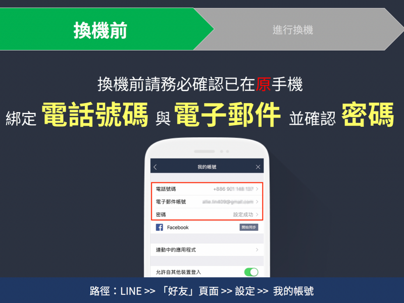 (圖翻攝自LINE官方部落格）