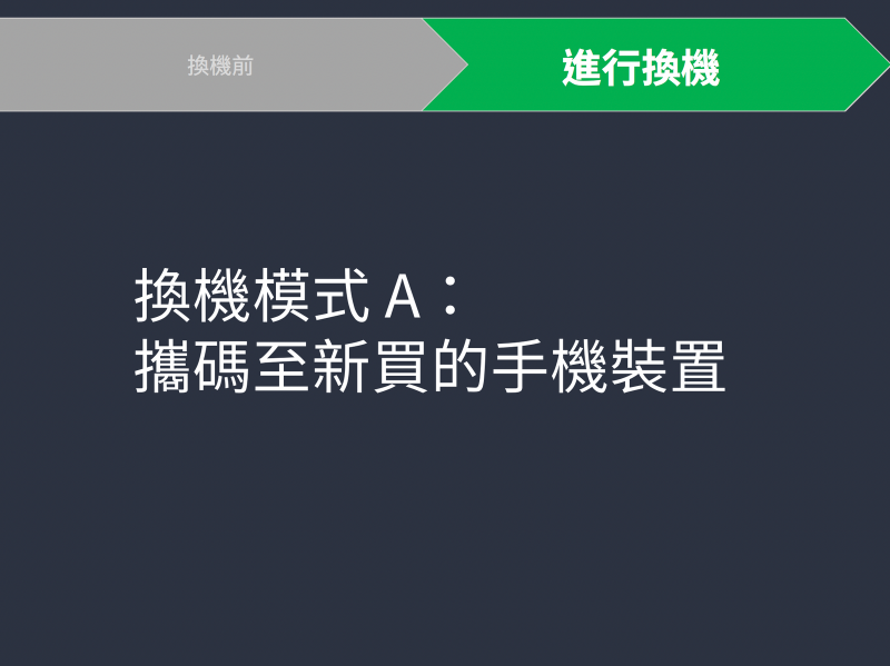 (圖翻攝自LINE官方部落格）