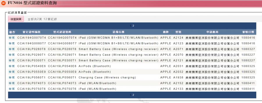 全新升級 iPad mini 、iPad Air 通過 NCC 認證！登台開賣腳步近瞭