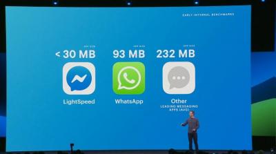 6張圖秒懂!Instagram 、Messenger、WhatsApp  最新功能搶先看 6張圖秒懂!Instagram 、Messenger、WhatsApp  最新功能搶先看