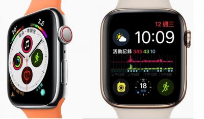 全球智慧手錶市佔排名洗牌!蘋果稱霸、Android 用戶最愛品牌是它! 全球智慧手錶市佔排名洗牌!蘋果稱霸、Android 用戶最愛品牌是它!