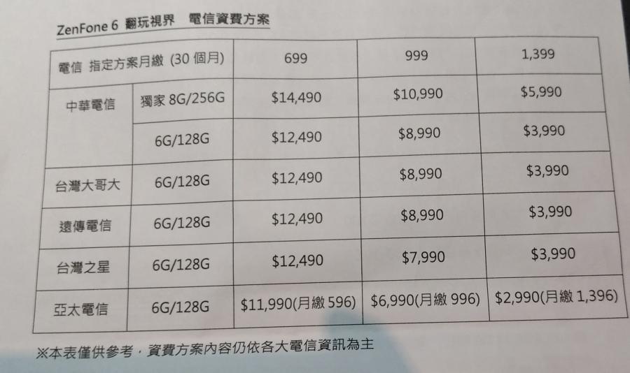 華碩「翻轉鏡頭」旗艦機 ZenFone 6 ,於6/7日於全台五大電信開賣。(圖/記者劉惠琴攝)