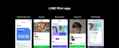 LINE 版本「小程序」登場!付費、訂位大小事都由 Mini App 包辦 LINE 版本「小程序」登場!付費、訂位大小事都由 Mini App 包辦