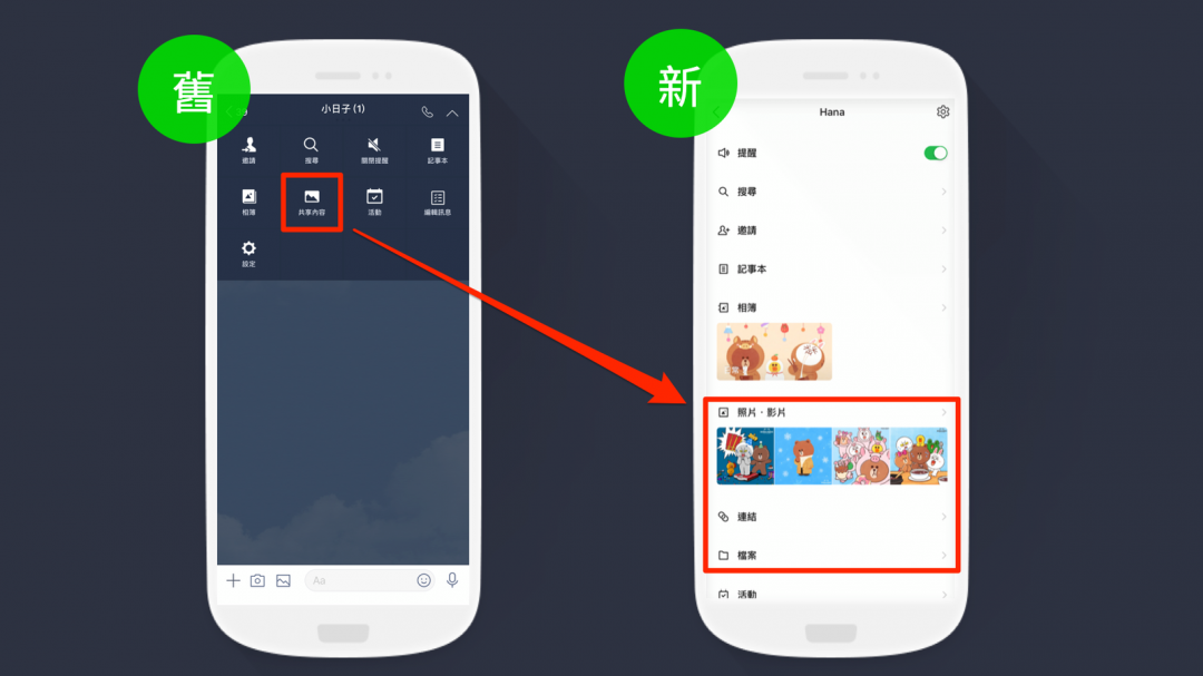 LINE 針對iOS版用戶推出「9.12」版,聊天室功能選單介面作了調整優化,點選「共享內容」可快速查找資訊。(圖/LINE提供)