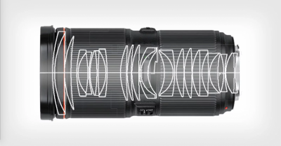 恆定光圈 f/1.1 還能變焦！Canon 超狂 RF 鏡頭專利現身