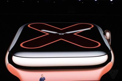「瞄一眼」就能看到螢幕資訊!新款 Apple Watch 5 挾四大實用功能 「瞄一眼」就能看到螢幕資訊!新款 Apple Watch 5 挾四大實用功能