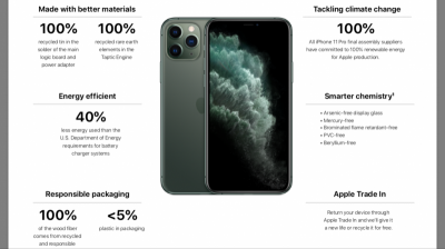 第一次!蘋果揭露iPhone 11組裝100%使用綠能 第一次!蘋果揭露iPhone 11組裝100%使用綠能