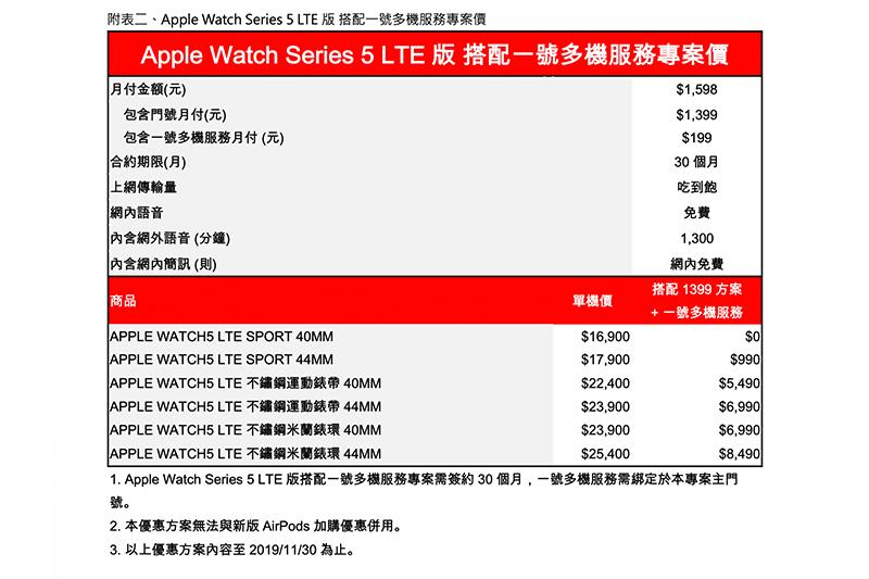 （圖片來源／遠傳提供）