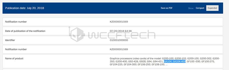 （圖片來源／Wccftech）