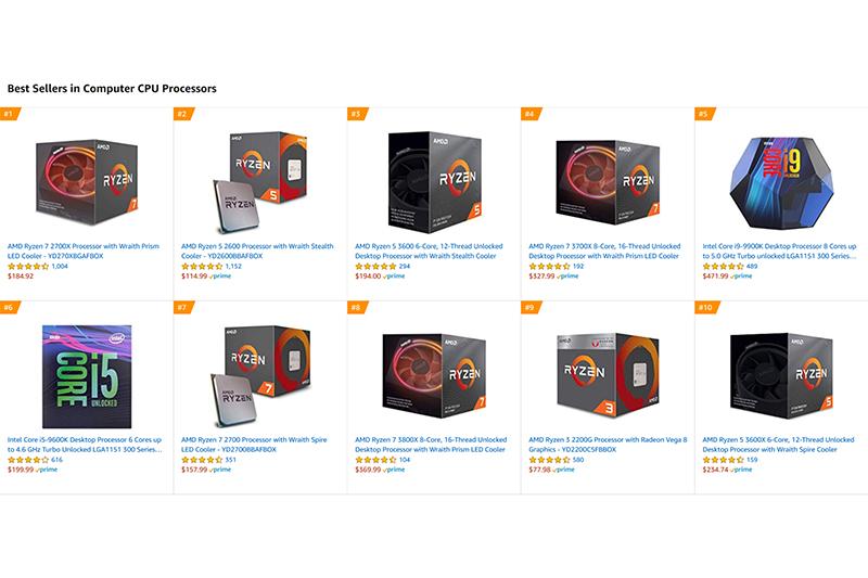 （圖片來源／擷取自 Amazon US）