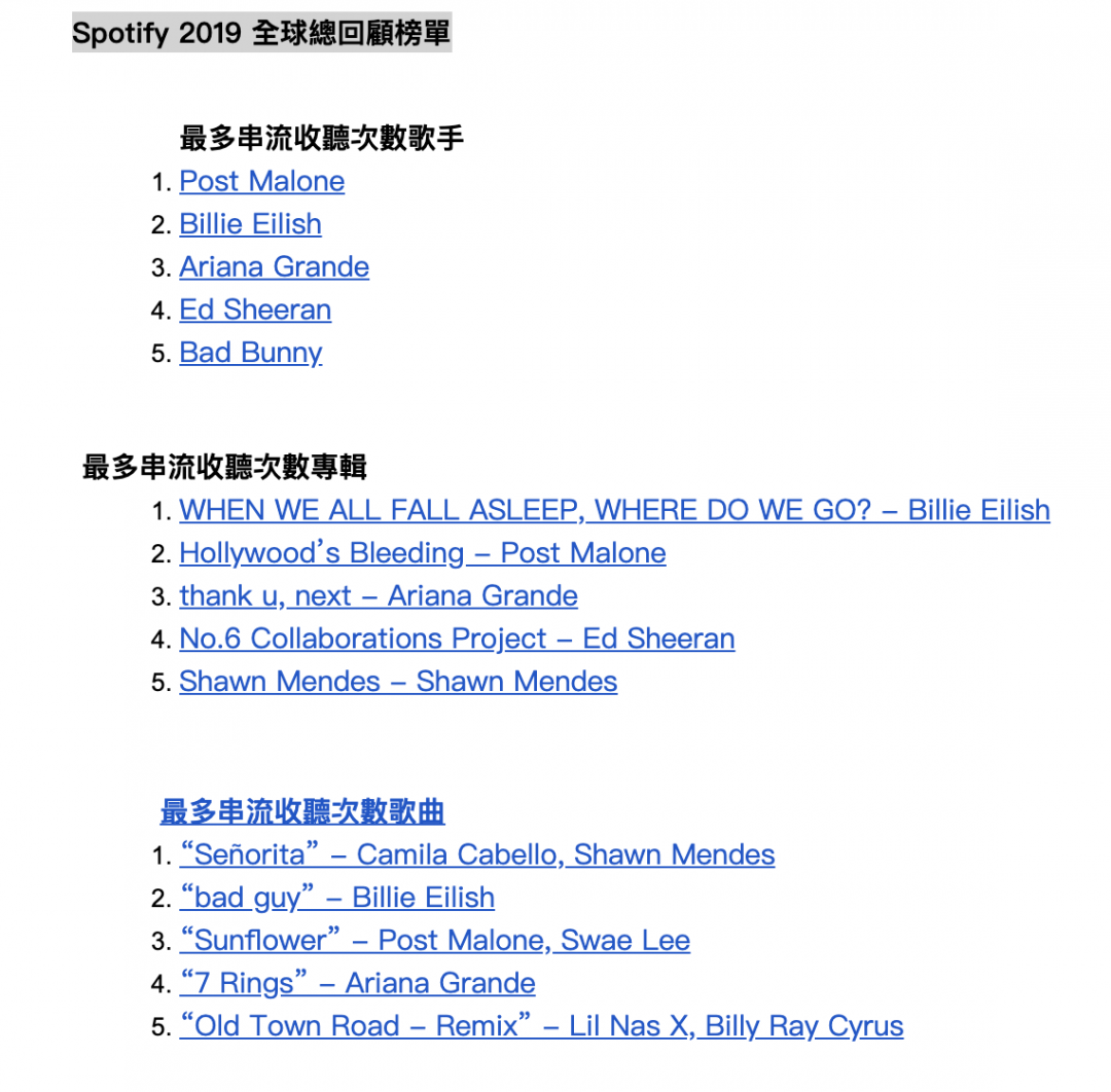 (圖/Spotify 提供)