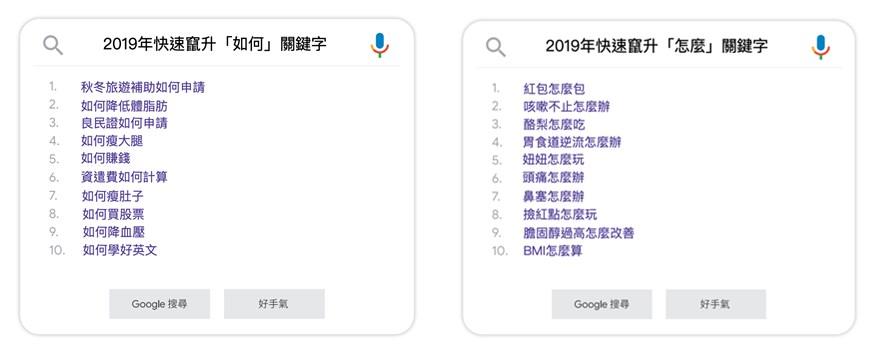 （圖Google提供）