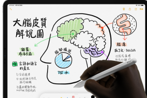 蘋果專利曝光！Apple Pencil 未來能拍照、還有指紋辨識？
