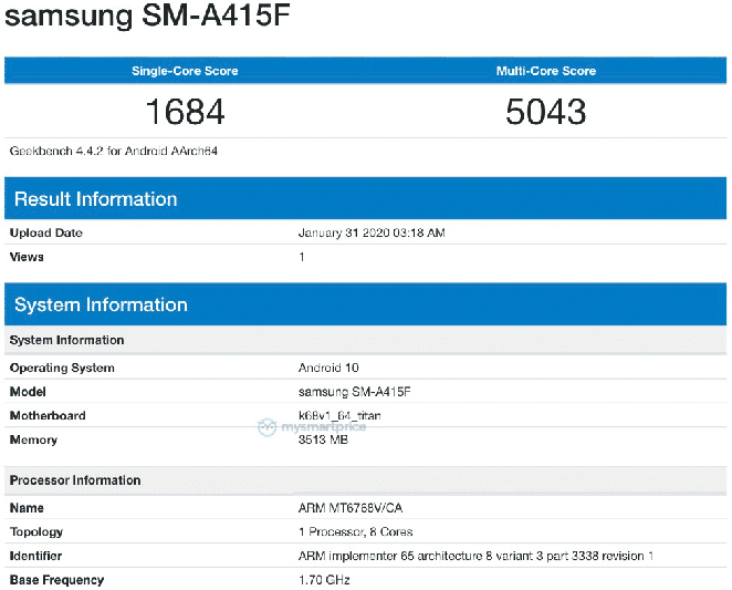 (圖片來源/擷取自 Geekbench)