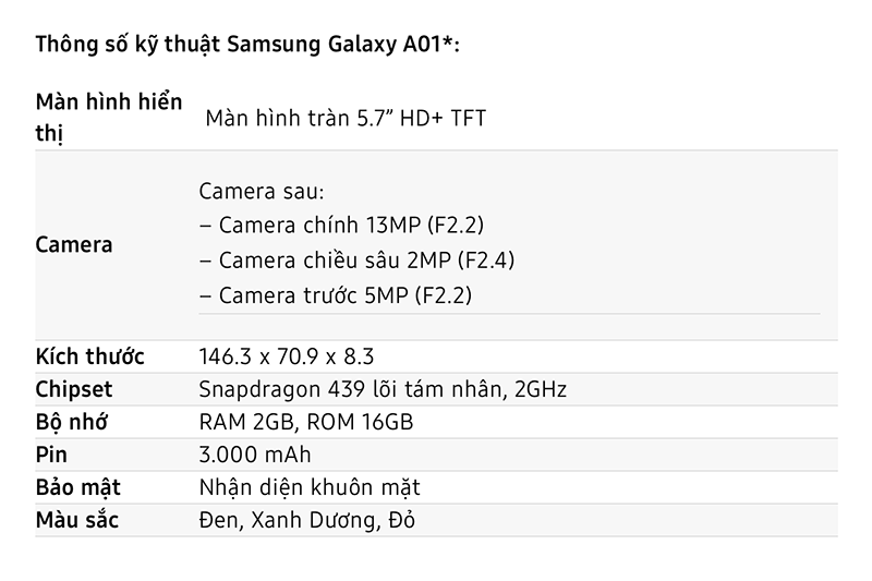 由越南三星所公布的 Galaxy A01 規格。(圖片來源/擷取自越南三星官網)