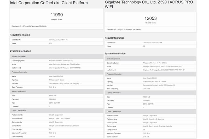 超越 AMD 7nm Vega 係列！Intel Xe 新顯示卡跑分齣爐