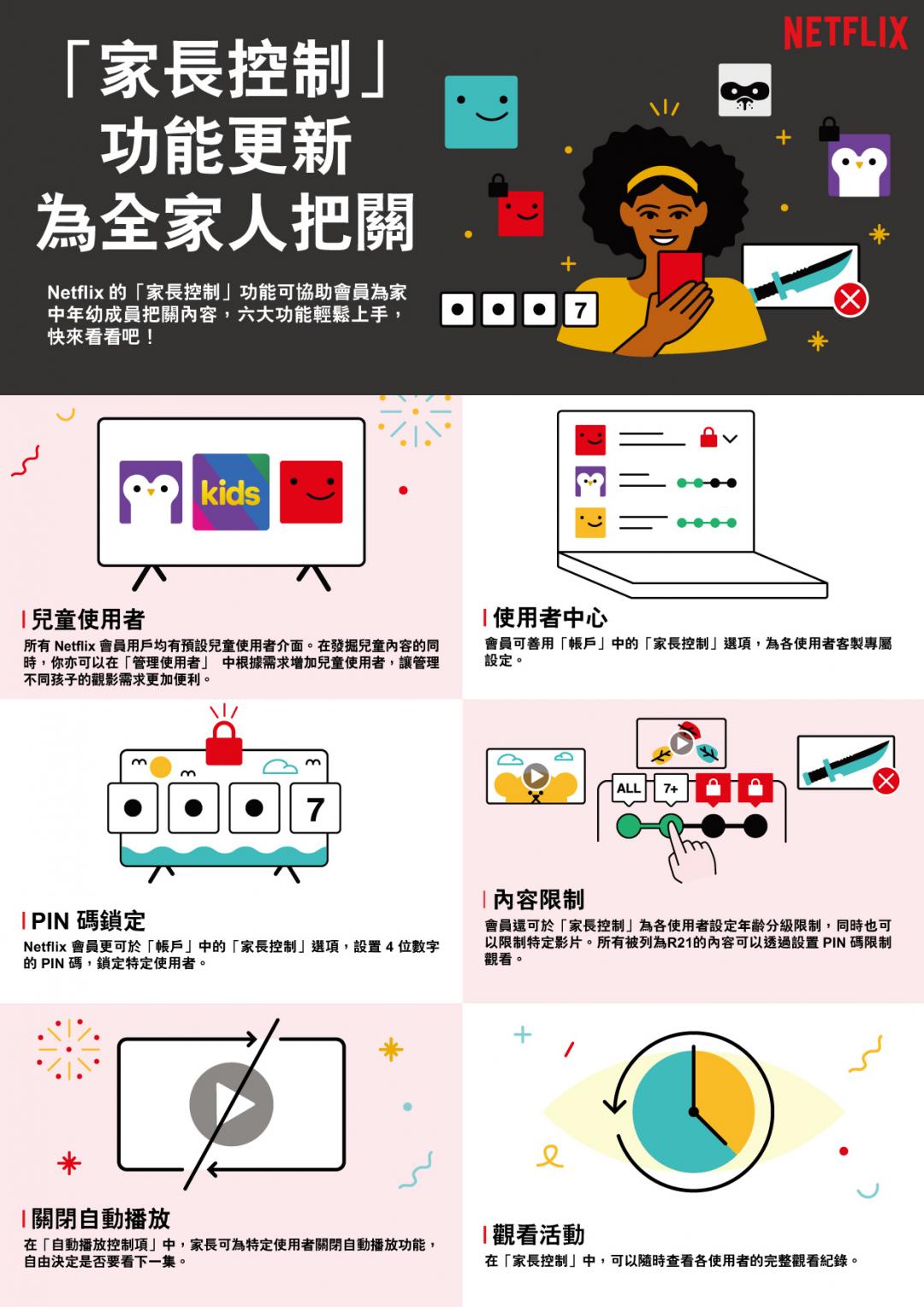 Netflix 於今4/8正式推出全新「家長控制」功能。(圖片提供/Netflix )