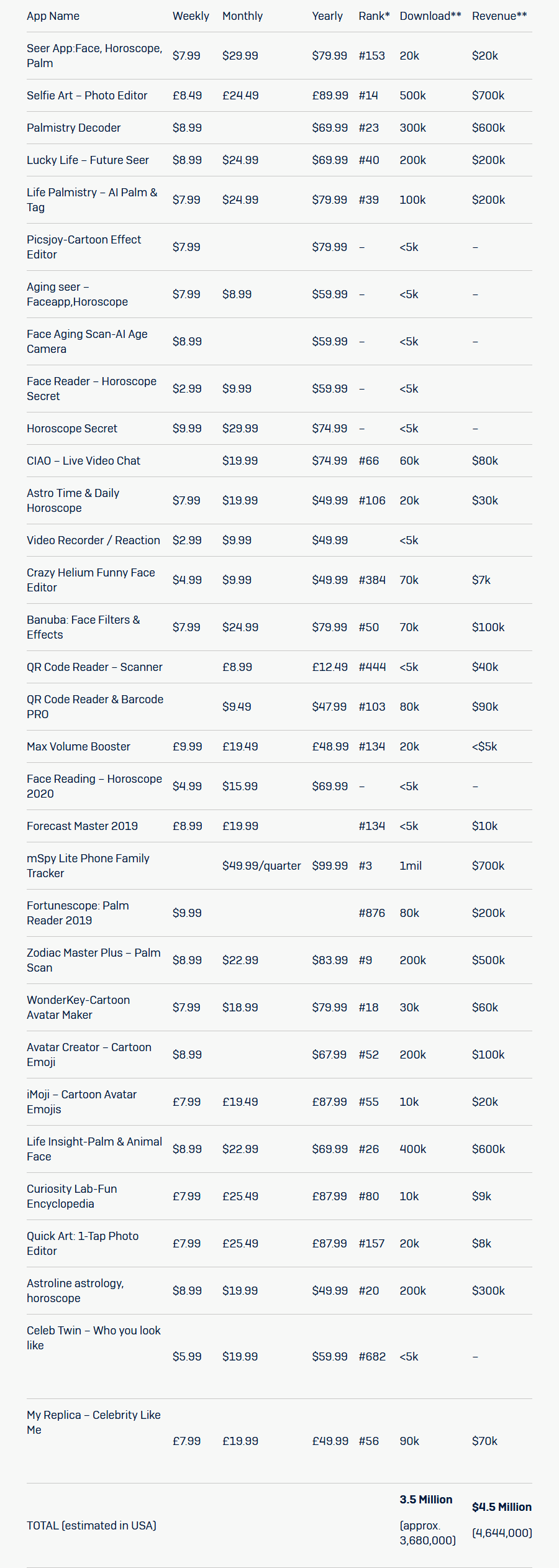 （圖翻攝ZDNET）