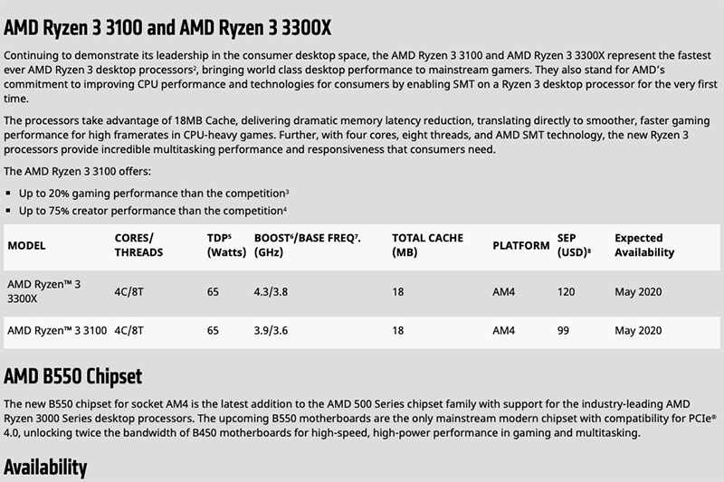(圖片來源/AMD 官網)