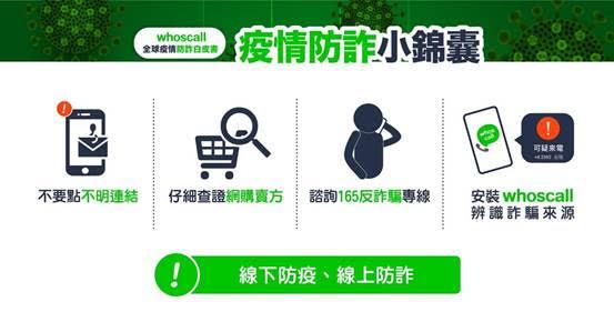 (圖/Whoscall提供)