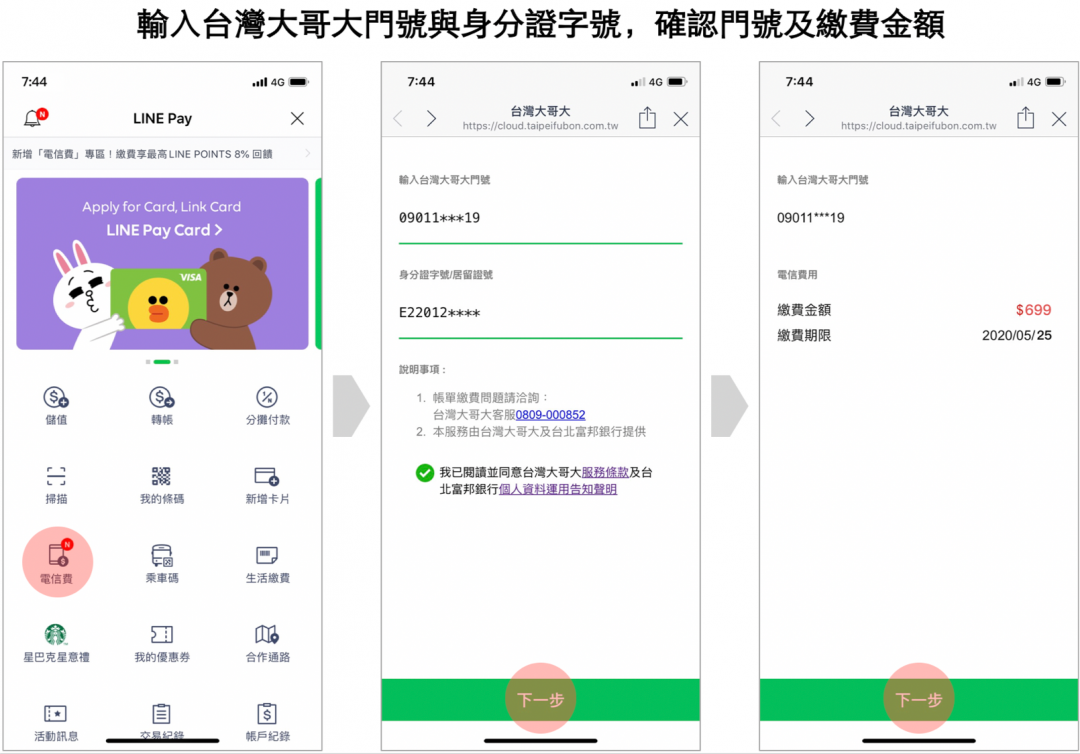 LINE Pay電信費專區操作流程(圖/LINE)