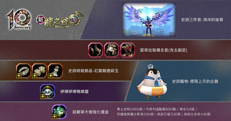 （圖片來源／Eyedentity Games 提供）