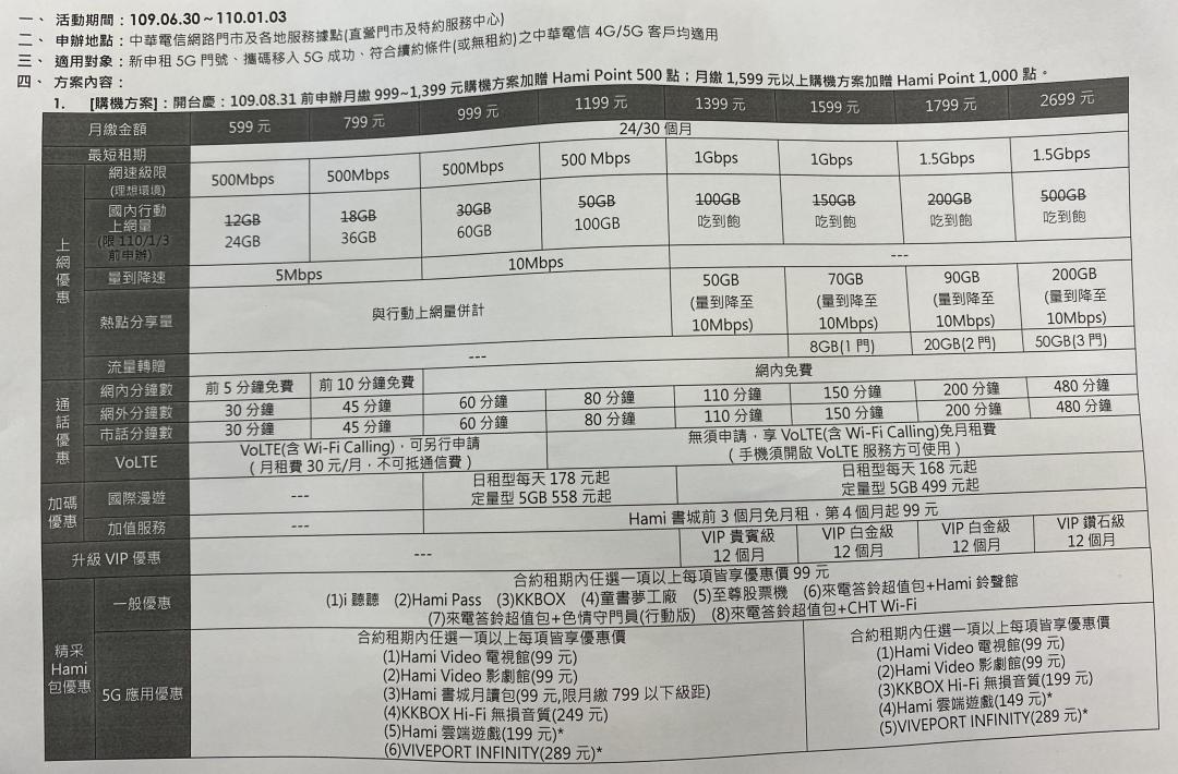 中華電信 5G 資費表，此為購機方案。（圖／記者黃敬淳攝）
