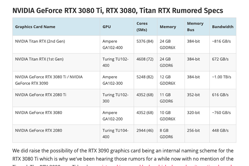 （圖片來源／擷取自 Wccftech）