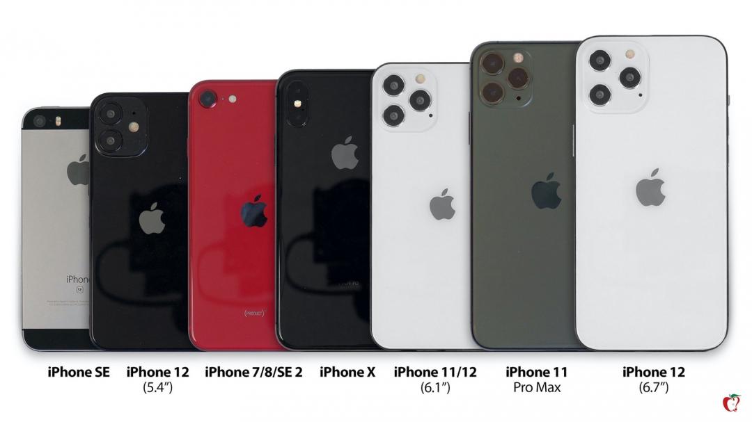 尺寸比iphone 8 还小 Iphone 12 和 历代大小 差异照曝光 山寨苹果手机
