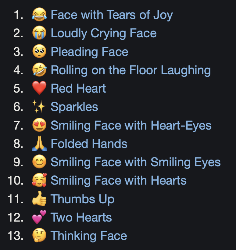 (圖/翻攝 Emojipedia)