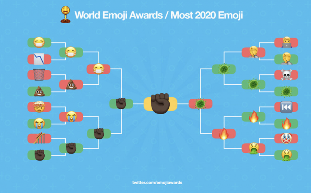 (圖/翻攝 Emojipedia)