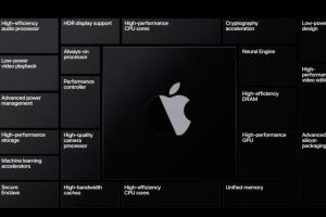 蘋果下一代 A14X 晶片效能驚人?傳媲美 Intel 八核心 i9 處理器 蘋果下一代 A14X 晶片效能驚人?傳媲美 Intel 八核心 i9 處理器
