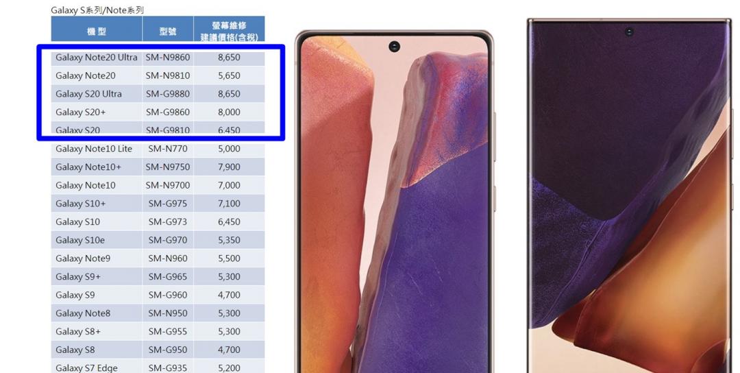 (圖翻攝三星官網)
