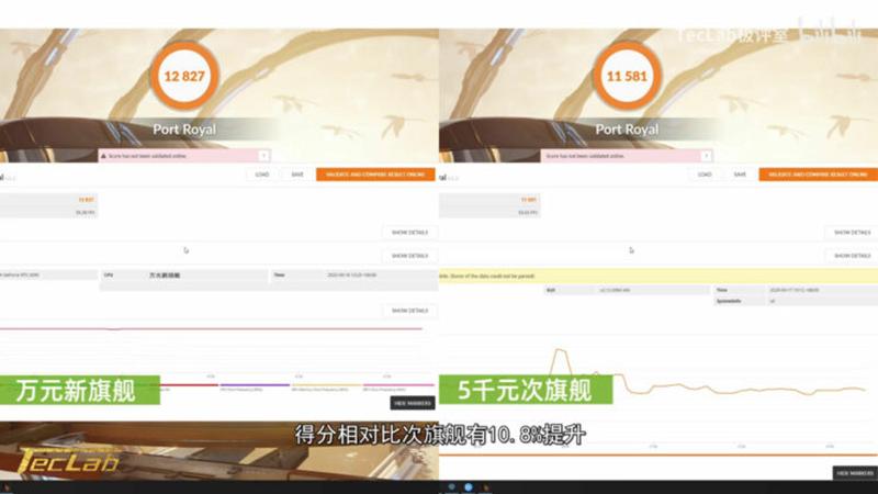 (圖片來源/擷取自 TecLab)