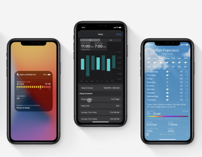 史上最快「關門」!升級蘋果 iOS 14 不能回頭了 史上最快「關門」!升級蘋果 iOS 14 不能回頭了
