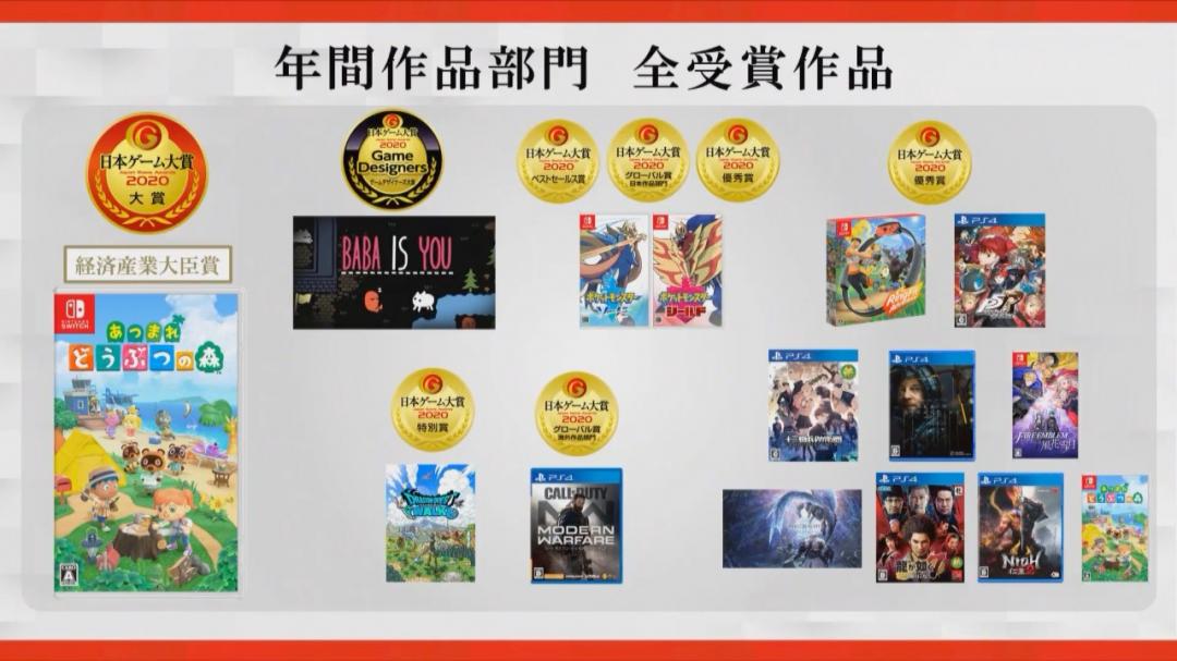 日本遊戲界認證 這10 款switch Ps4 遊戲成今年必玩最佳作品 自由電子報3c科技