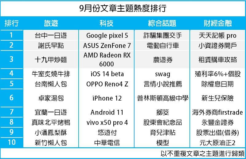 (圖/富盈數據提供)