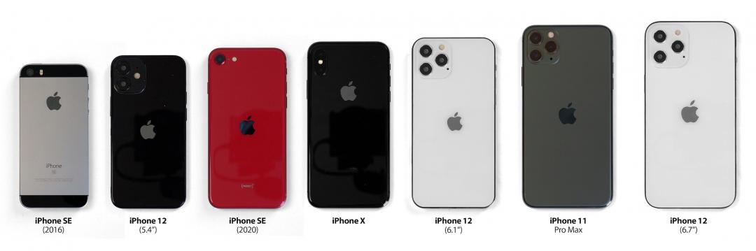 iPhone 12 與歷代 iPhone 的尺寸對比(圖/翻攝自 MacRumors)