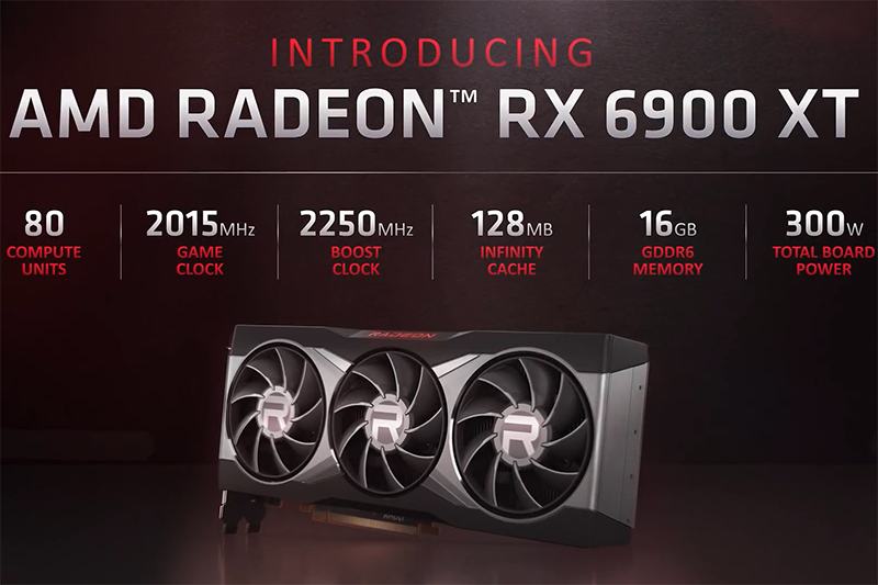 （圖片來源／AMD）