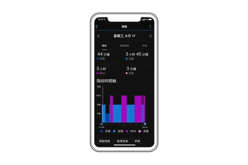 （圖片來源／Garmin 提供）