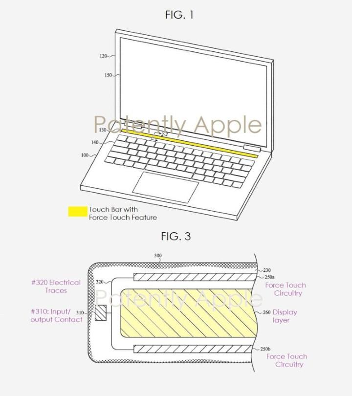 外媒曝光蘋果已向美國專利商標局提交一項針對筆電內建Touch Bar觸控列，加入「Force Touch 力度觸控」的新專利申請。（圖翻攝Patently Apple）