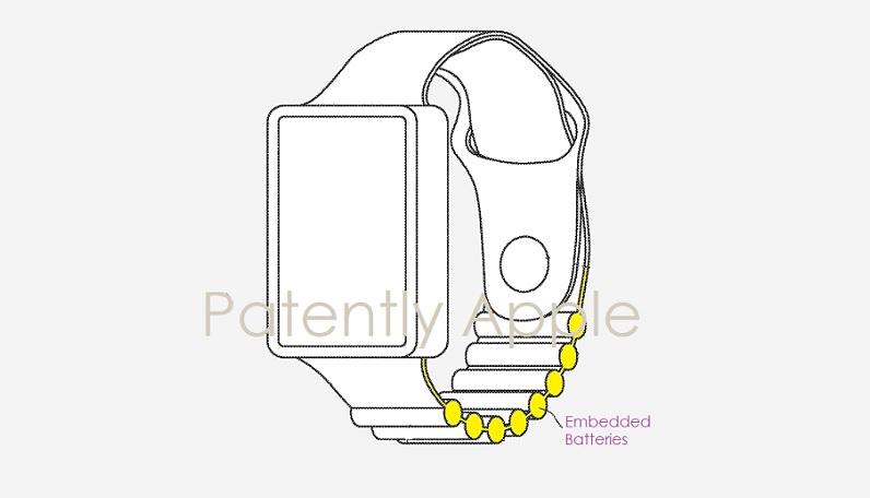 (圖/翻攝 patentlyapple)