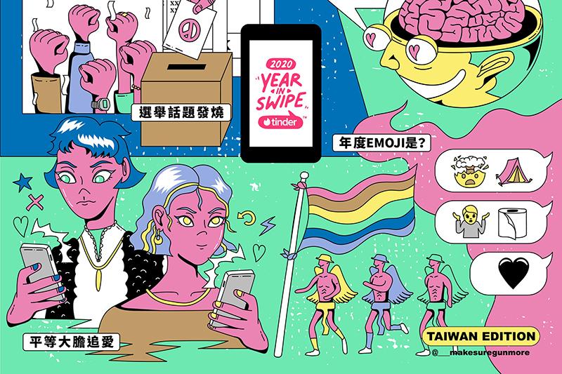 (圖片來源/Tinder 提供)