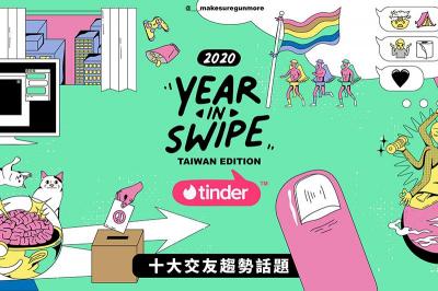 這些題材最夯!Tinder 公開 2020 年熱門 10 大交友話題 這些題材最夯!Tinder 公開 2020 年熱門 10 大交友話題