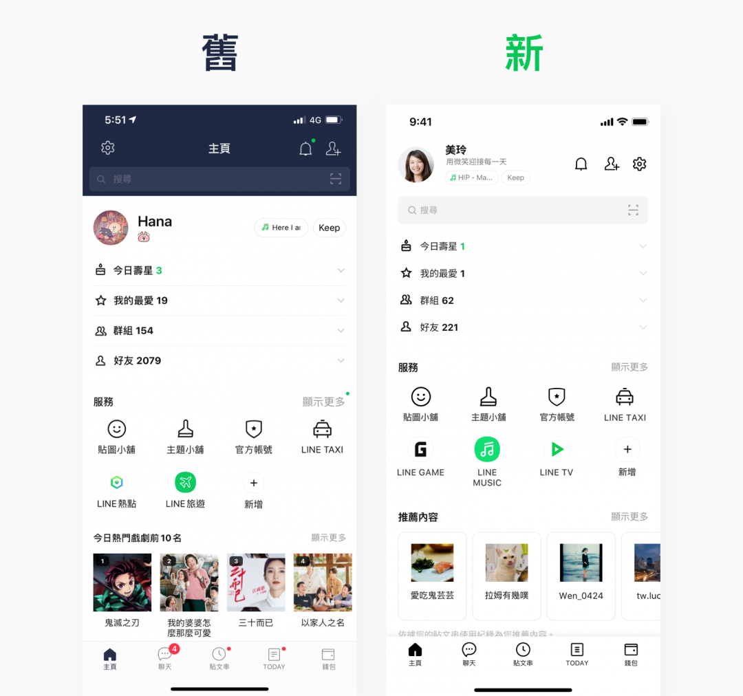 Line 整體介面大翻新正式上線 3張圖秒懂跟舊版有什麼不一樣 自由電子報3c科技