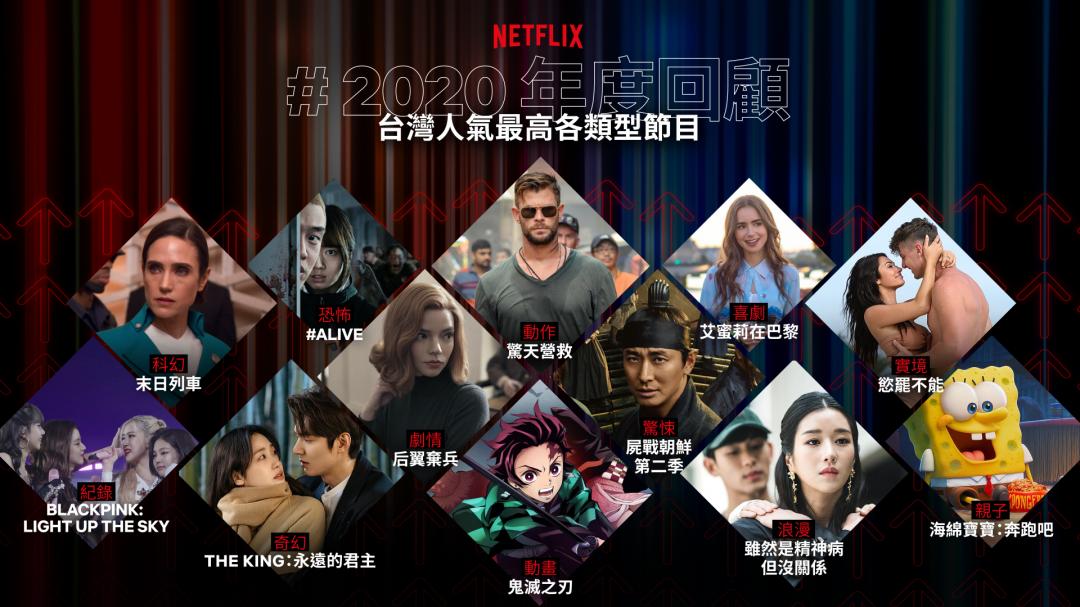 台灣各類型最受歡迎的節目。(圖/Netflix 提供)