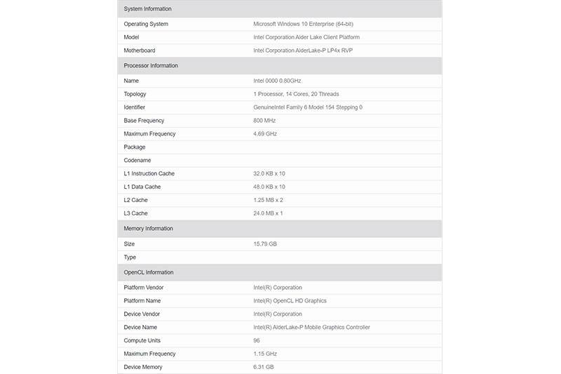 (圖片來源/Geekbench)