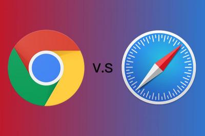 Chrome、Safari 瀏覽器「記憶體耗用量」比拚!外媒公布實測結果 Chrome、Safari 瀏覽器「記憶體耗用量」比拚!外媒公布實測結果
