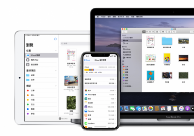 擊敗 Google Photos?一招讓蘋果 iCloud 不佔空間免費存「百萬張」照片! 擊敗 Google Photos?一招讓蘋果 iCloud 不佔空間免費存「百萬張」照片!